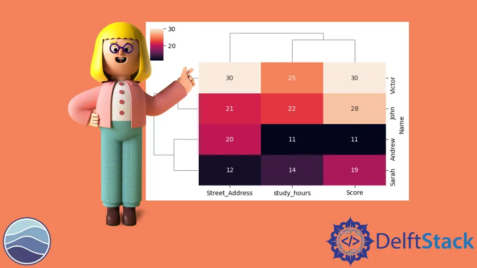 Crear un ClusterMap en Seaborn