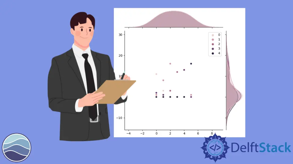 How to Create Seaborn Joint Plot