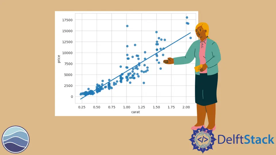 Seaborn で線形回帰を作成する