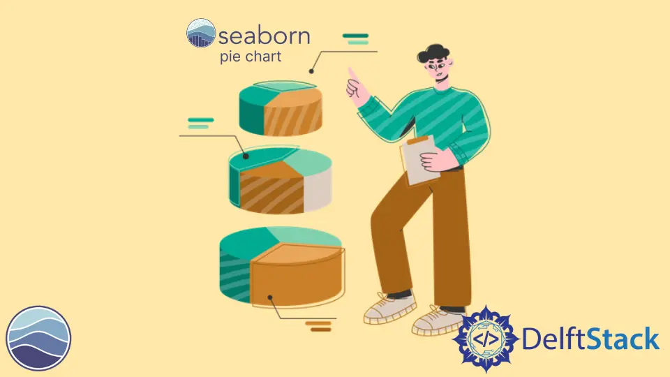 Seaborn 餅圖