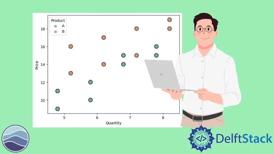 How to Create Seaborn Swarmplot