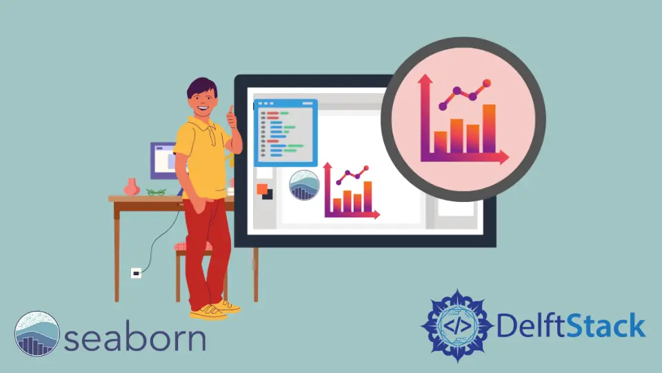 Modificare le dimensioni della trama di Seaborn