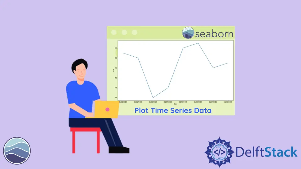 在 Seaborn 中繪製時間序列資料