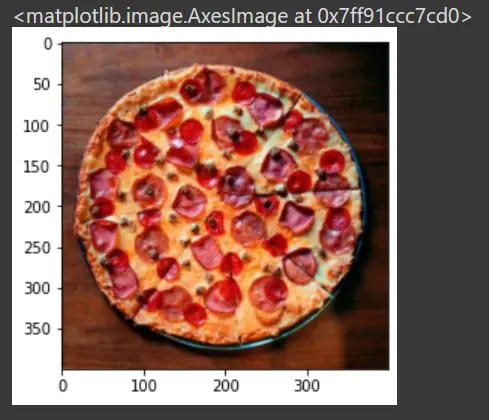 TensorFlow での画像のサイズ変更